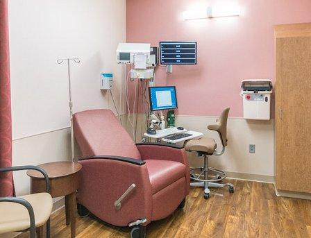 Inova Antenatal Testing - Loudoun (Dept of Loudoun Hospital)