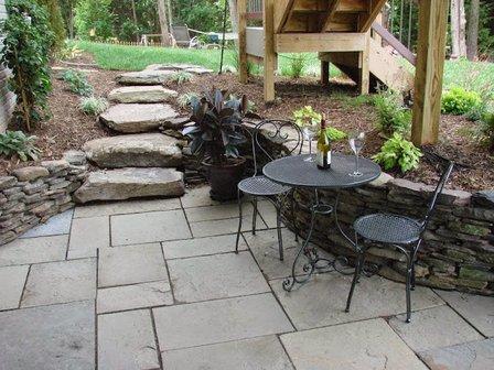 Drainage & Erosion Solutions