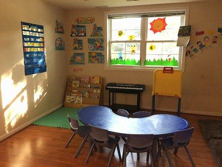 iKiz Learning Center-Herndon Home Daycare