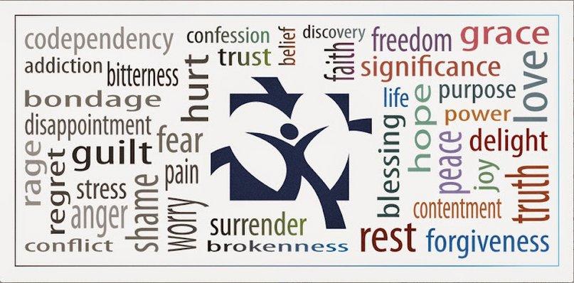Grace Ministries Counseling