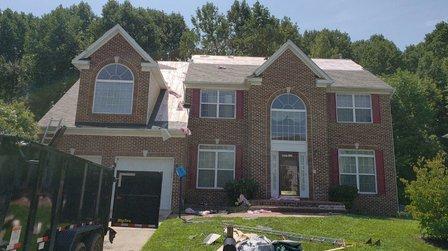 Innovative Solutions Contracting Llc