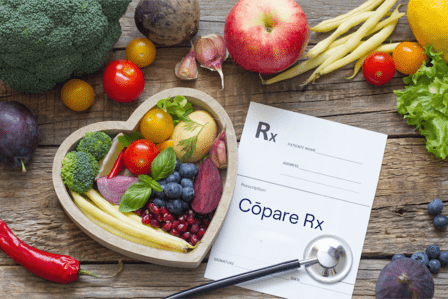 Copare Health & Weight Loss - Ashburn