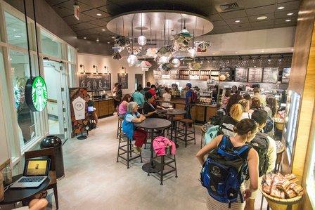 Starbucks Coffee Company
