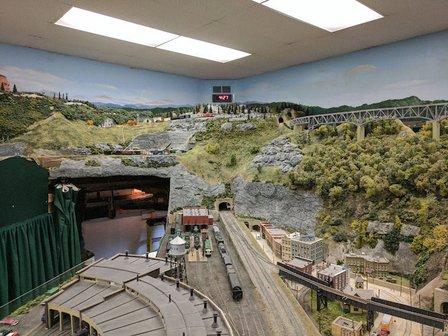 Northern Virginia Model Railroaders, Inc.