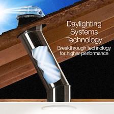 Amazing Skylights, Inc.