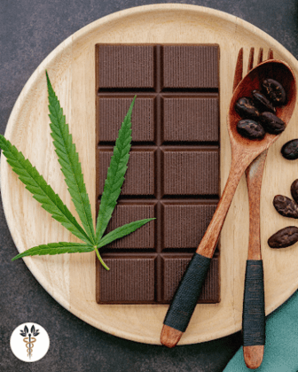 Medical Marijuana Card Leesburg-ReThink-Rx