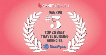 Cynet Health