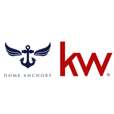 Elkin Ardila, Homeanchors - Keller Williams Realty