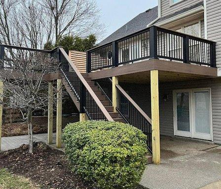 Horizon Builders LLC