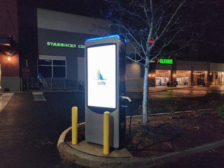 Shell Recharge Charging Station