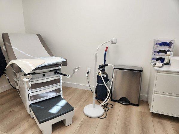 Annandale OB-GYN - Fairfax