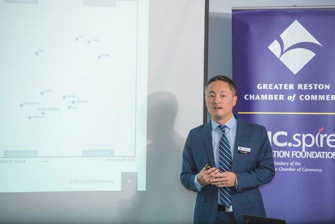 LNI Digital Marketing