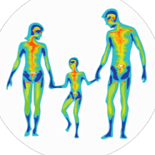 Holistic Family Health