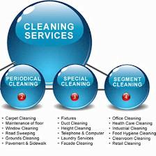 Maid to Serve LLC