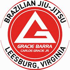 Gracie Barra Leesburg, Brazilian Jiu-Jitsu and Self-Defense