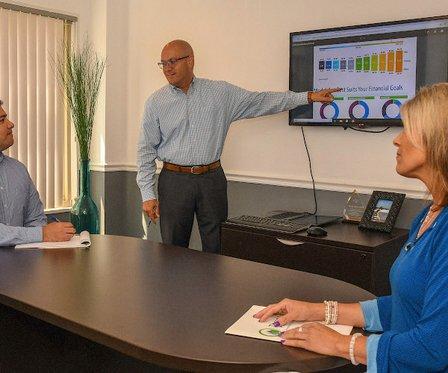 Three Leaf Financial