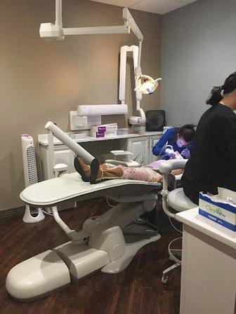 Pediatric Dentistry of One Loudoun