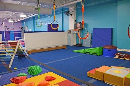 KiPS Family Gymnastics