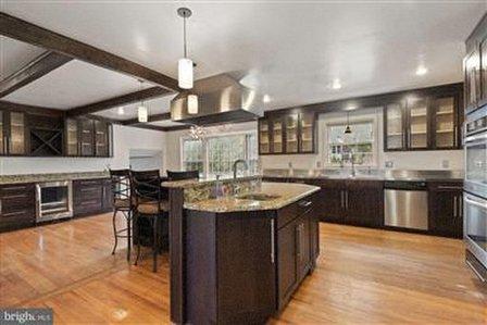 Brian Meyers, Spring Hill Real Estate, LLC.