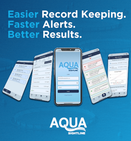 AQUA Sightline