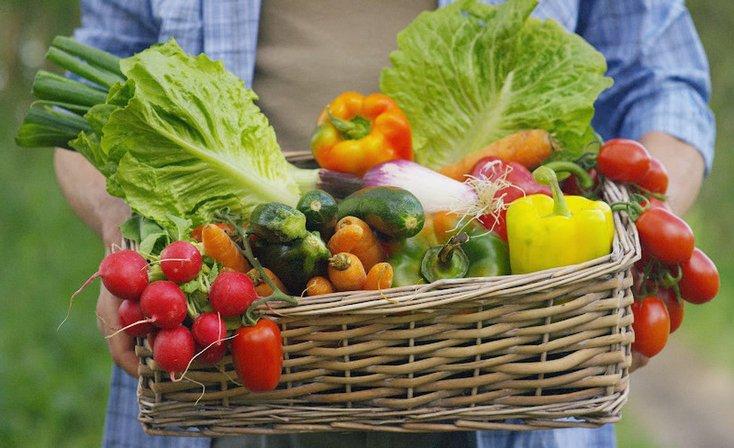 Capital Produce