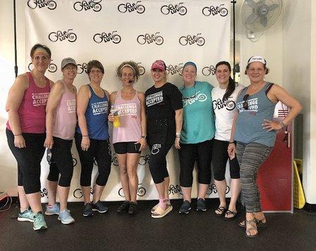 CycleLuv