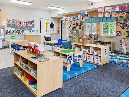 Manassas KinderCare
