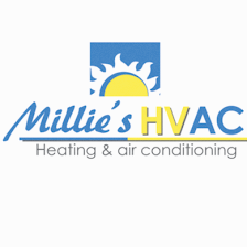 Millies HVAC