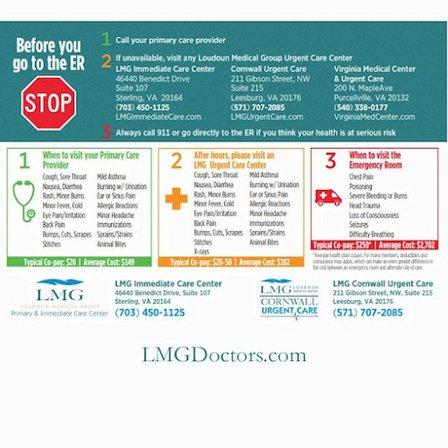 LMG Cancer & Infusion Center