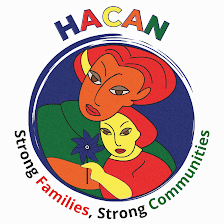 HACAN