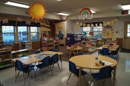 Sully Station KinderCare